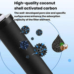 BB9-2 Filtro a carboni attivi per depuratore d'acqua Berkey