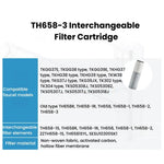 Filtro per rubinetto TH658-3 in composito di fibra di carbone attivo.