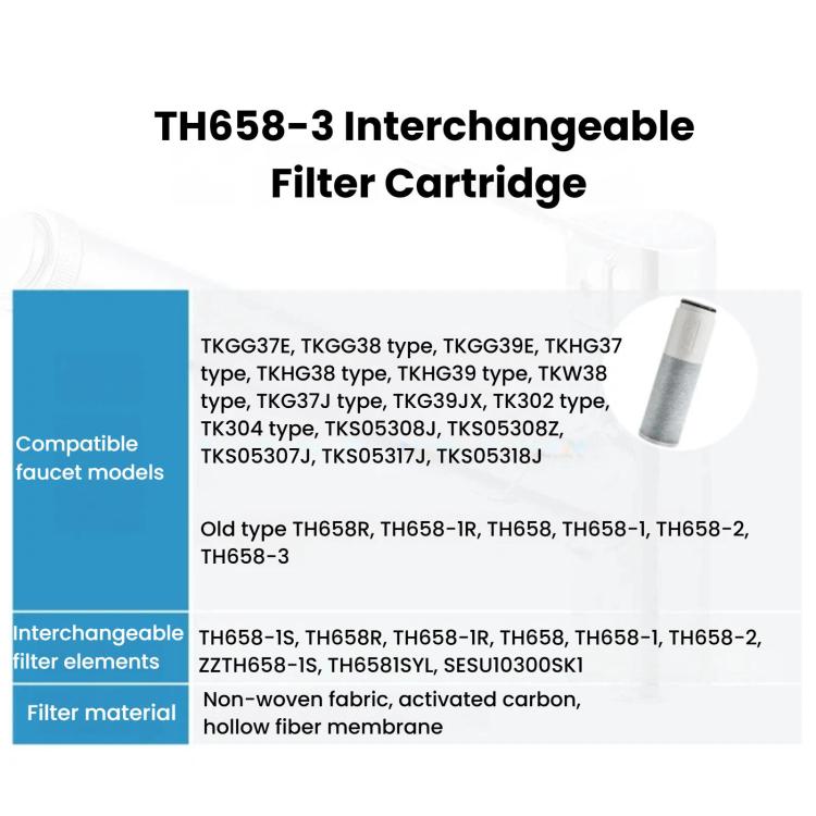 Filtro per rubinetto TH658-3 in composito di fibra di carbone attivo.