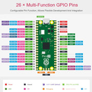 Scheda microcontroller Waveshare per Raspberry Pi Pico 2 basata sul chip ufficiale RP2350, con design dual-core e doppia architettura., Original, Starter Kit, Sensor Kit