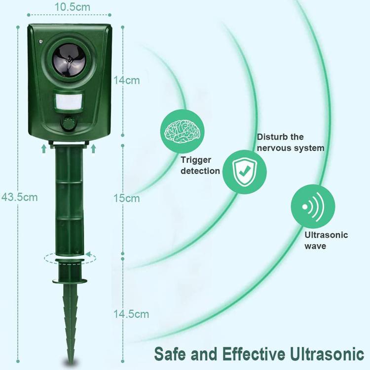 Repellente per animali a infrarossi impermeabile per esterni, repellente per donnole ad ultrasuoni ad alta potenza, Square Shape