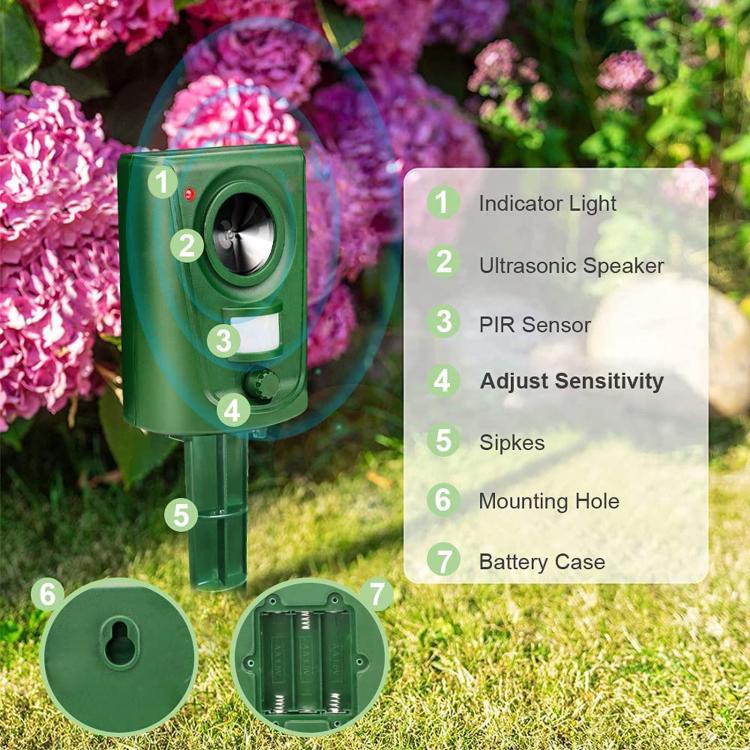 Repellente per animali a infrarossi impermeabile per esterni, repellente per donnole ad ultrasuoni ad alta potenza, Square Shape