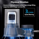 Filtro flessibile pressurizzato per rubinetto da cucina, purificatore d'acqua con nucleo in ceramica lavabile., 1 Core Grey, 4 Core Grey, 1 Core White, 4 Core White