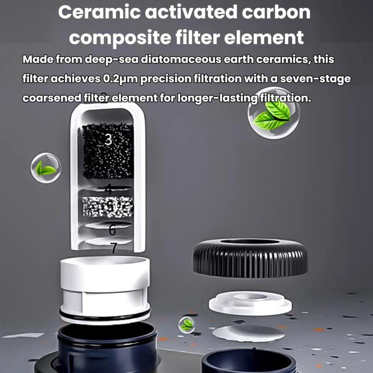 Filtro flessibile pressurizzato per rubinetto da cucina, purificatore d'acqua con nucleo in ceramica lavabile., 1 Core Grey, 4 Core Grey, 1 Core White, 4 Core White