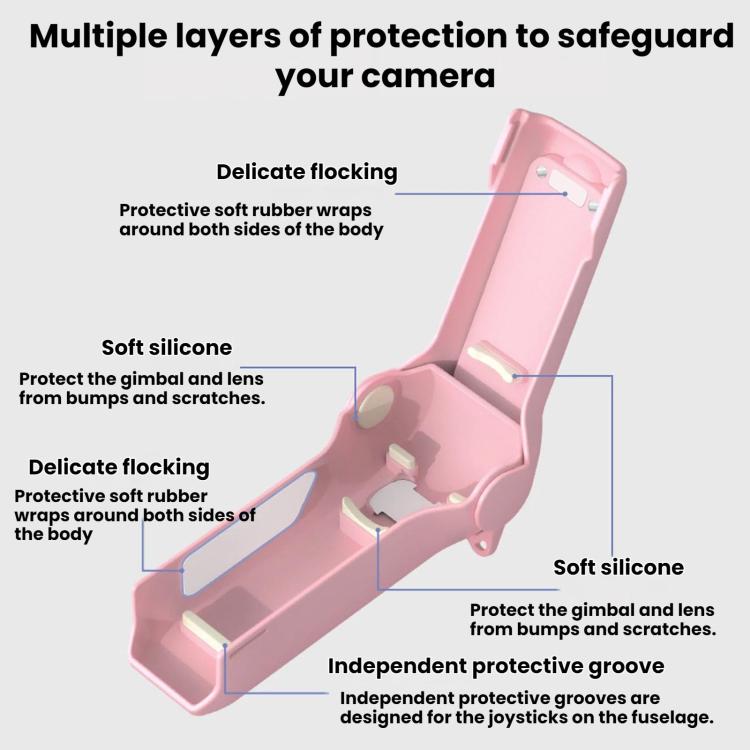 Custodia protettiva per filtro obiettivo BRDRC per DJI Osmo Pocket 4/3.