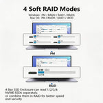 Box esterno per SSD Blueendless USB4 NVMe M.2, 40 Gbps, quadruplo alloggiamento, supporto Soft RAID 0/1/5, capacità 32 TB, US Plug, EU Plug, UK Plug, AU Plug