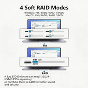Box esterno per SSD Blueendless USB4 NVMe M.2, 40 Gbps, quadruplo alloggiamento, supporto Soft RAID 0/1/5, capacità 32 TB, US Plug, EU Plug, UK Plug, AU Plug