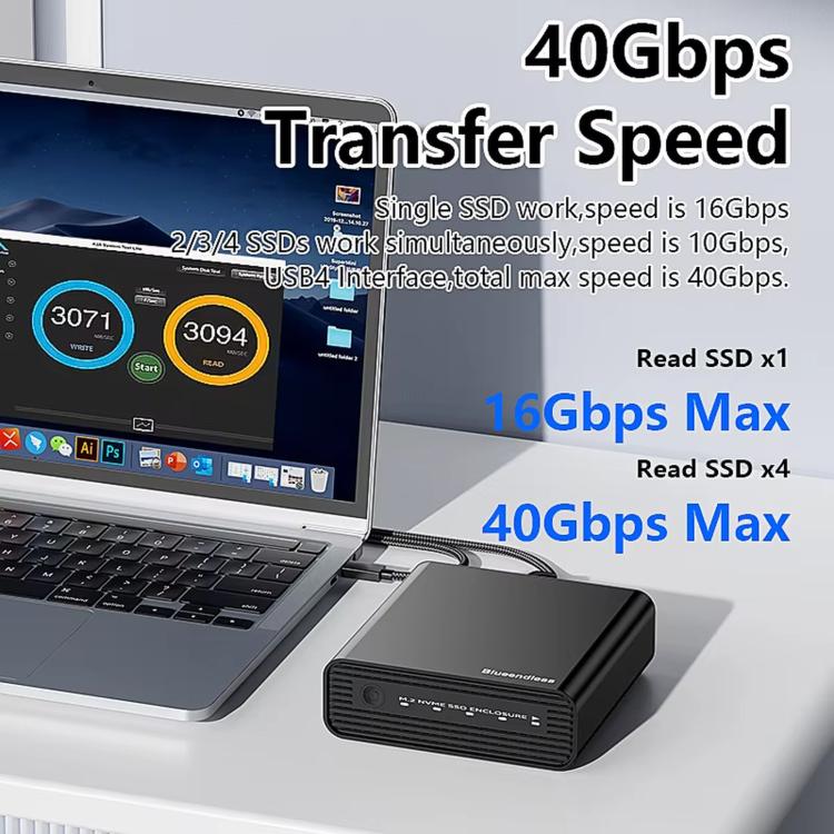 Box esterno per SSD Blueendless USB4 NVMe M.2, 40 Gbps, quadruplo alloggiamento, supporto Soft RAID 0/1/5, capacità 32 TB, US Plug, EU Plug, UK Plug, AU Plug
