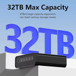 Box esterno per SSD Blueendless USB4 NVMe M.2, 40 Gbps, quadruplo alloggiamento, supporto Soft RAID 0/1/5, capacità 32 TB, US Plug, EU Plug, UK Plug, AU Plug