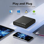 Box esterno per SSD Blueendless USB4 NVMe M.2, 40 Gbps, quadruplo alloggiamento, supporto Soft RAID 0/1/5, capacità 32 TB, US Plug, EU Plug, UK Plug, AU Plug
