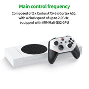 Le console portatili supportano giochi 3D su larga scala, 128G, 256G