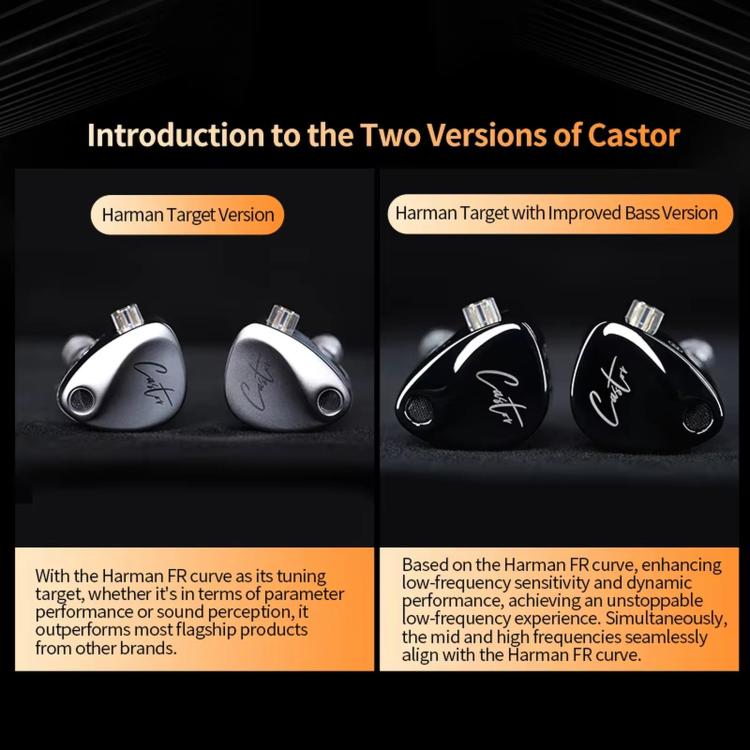 Auricolari in-ear KZ-Castor regolabili con doppio driver e cavo da 1,2 m, No Mic, With Mic, Enhanced Bass No Mic, Enhanced Bass With Mic