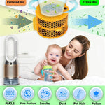 Filtro di ricambio in fibra di carbonio per purificatore d'aria Dyson Humidify+Cool PH01 / PH02 / PH03 / PH04 / PH3A, Carbon Fiber