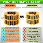 Filtro di ricambio in fibra di carbonio per purificatore d'aria Dyson Humidify+Cool PH01 / PH02 / PH03 / PH04 / PH3A, Carbon Fiber