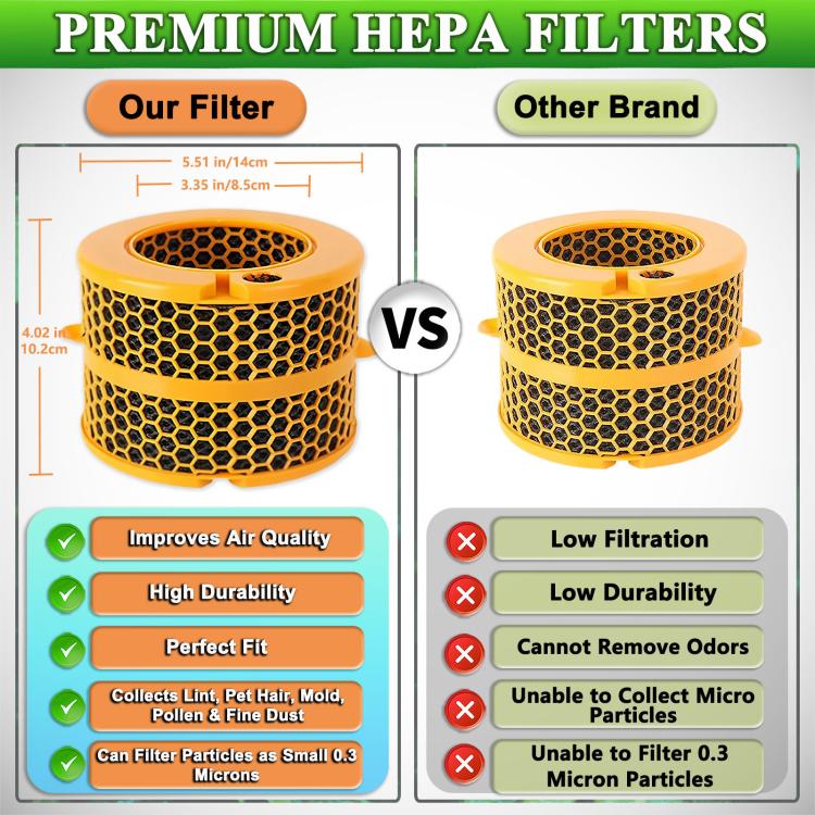 Filtro di ricambio in fibra di carbonio per purificatore d'aria Dyson Humidify+Cool PH01 / PH02 / PH03 / PH04 / PH3A, Carbon Fiber