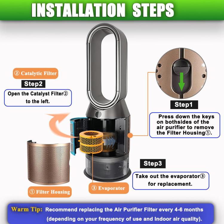 Filtro di ricambio in fibra di carbonio per purificatore d'aria Dyson Humidify+Cool PH01 / PH02 / PH03 / PH04 / PH3A, Carbon Fiber