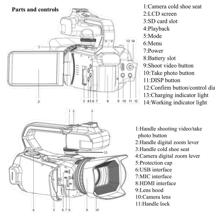 Videocamera digitale 64MP 6K zoom 18x schermo touch 4"