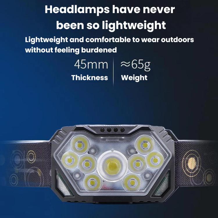 Lampada frontale intelligente GY26 con 9 LED e sensore di movimento, luce rossa COB impermeabile per esterni, ideale per la pesca notturna., Rechargeable, Battery