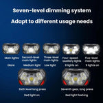 Lampada frontale intelligente GY26 con 9 LED e sensore di movimento, luce rossa COB impermeabile per esterni, ideale per la pesca notturna., Rechargeable, Battery