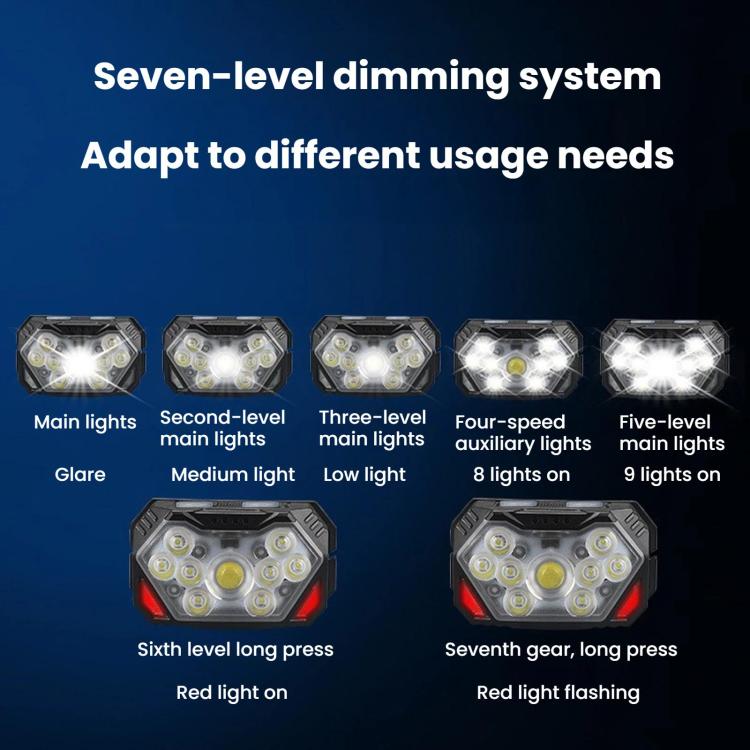 Lampada frontale intelligente GY26 con 9 LED e sensore di movimento, luce rossa COB impermeabile per esterni, ideale per la pesca notturna., Rechargeable, Battery