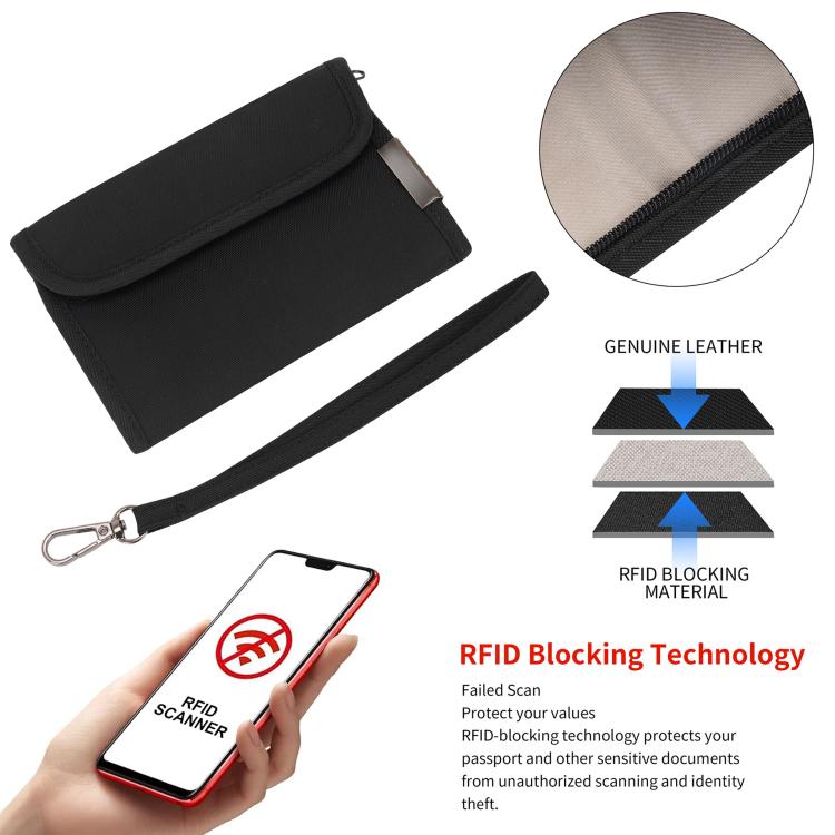 Porta carte anti-skimming FRID, porta monete e porta documenti multifunzionale