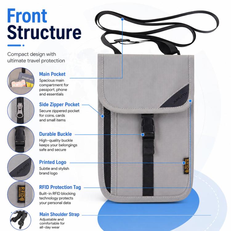 Porta carte con protezione RFID, organizer per biglietti e monete, tracolla per passaporto e documento d'identità.