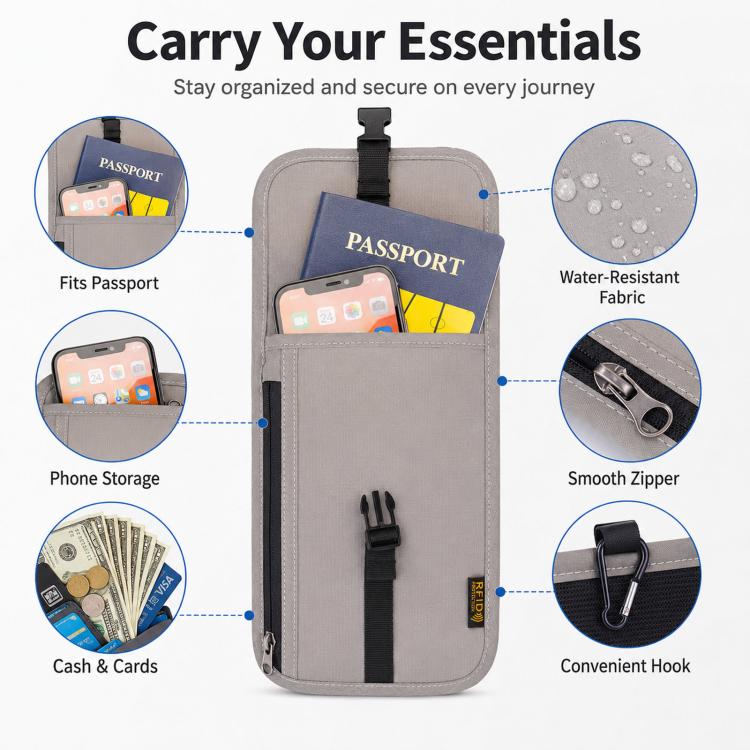 Porta carte con protezione RFID, organizer per biglietti e monete, tracolla per passaporto e documento d'identità.