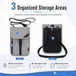 Porta carte con protezione RFID, organizer per biglietti e monete, tracolla per passaporto e documento d'identità.