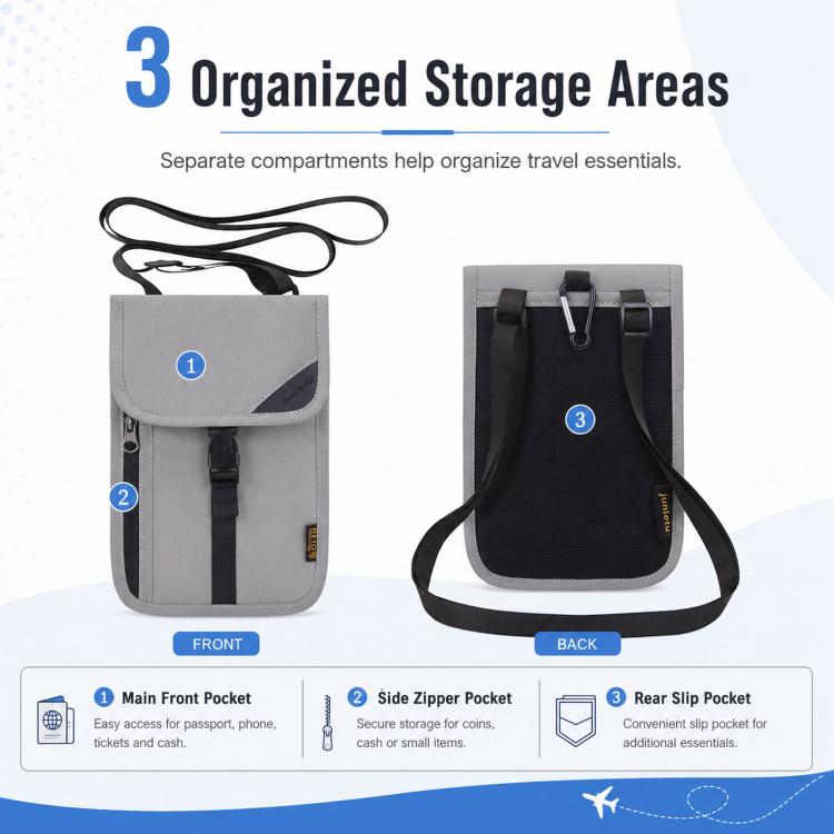 Porta carte con protezione RFID, organizer per biglietti e monete, tracolla per passaporto e documento d'identità.