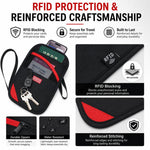 JUNLETU Porta carte antifurto RFID, protezione per passaporto e documento d'identità, porta biglietti e porta monete
