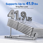 8-In-1 Laptop Stand With USB-C Hub Laptop Riser With Gigabit Ethernet, 4K HDMI, 2 USB 3.0, SD/TF, 100W PD, Foldable Portable Docking Station