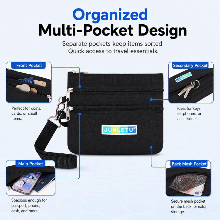 JUNLETU ID Porta carte anti-skimming, custodia multifunzionale per monete, documenti e passaporto
