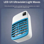 Lampada antizanzare a scossa elettrica ad alta potenza, luce repellente per zanzare a LED a bassa rumorosità, da parete., US Plug