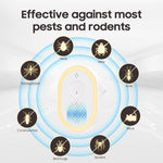 Lampada repellente per zanzare intelligente a ultrasuoni, repellente silenzioso per topi, insetti e scarafaggi., US Plug