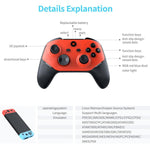 Console di gioco SJGAM M66 HD 4K con joystick 3D