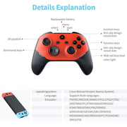 SJGAM M66 Set da 3 pezzi: console di gioco HD 4K per TV, grande cabinato arcade 3D., 64GB, 128GB, 256GB