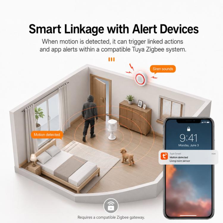 Sensore movimento PIR Zigbee Tuya con base rotante