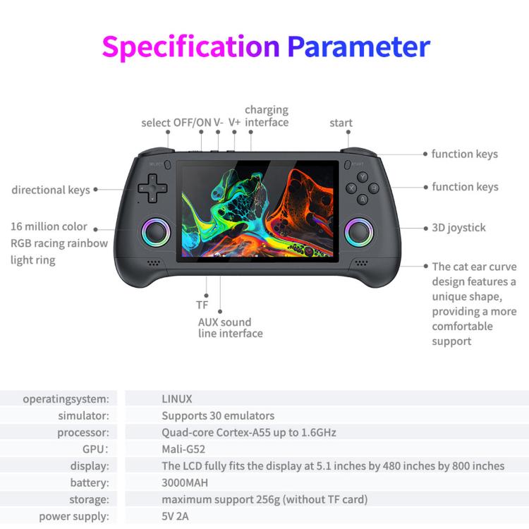 Console di gioco portatile SJGAM M31 HD 5,1" 64-256GB