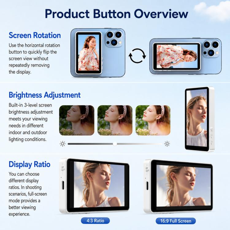 Schermo magnetico per selfie Dispositivo di mirroring dello schermo del telefono Fotocamera posteriore Monitor wireless