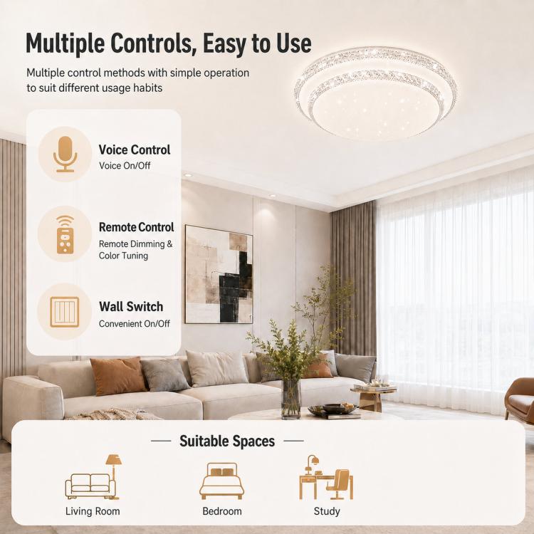 Lampadario principale del soggiorno Lampadario per camera da letto con protezione per gli occhi