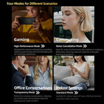 Auricolari Bluetooth KZ-Carol Pro con cancellazione attiva del rumore (ANC), Carol Pro