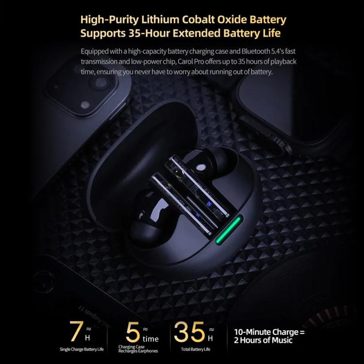 Auricolari Bluetooth KZ-Carol Pro con cancellazione attiva del rumore (ANC), Carol Pro