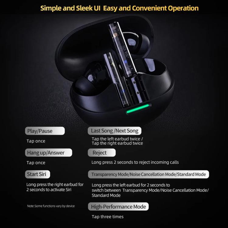 Auricolari Bluetooth KZ-Carol Pro con cancellazione attiva del rumore (ANC), Carol Pro