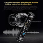 Auricolari Bluetooth KZ-Carol Pro con cancellazione attiva del rumore (ANC), Carol Pro