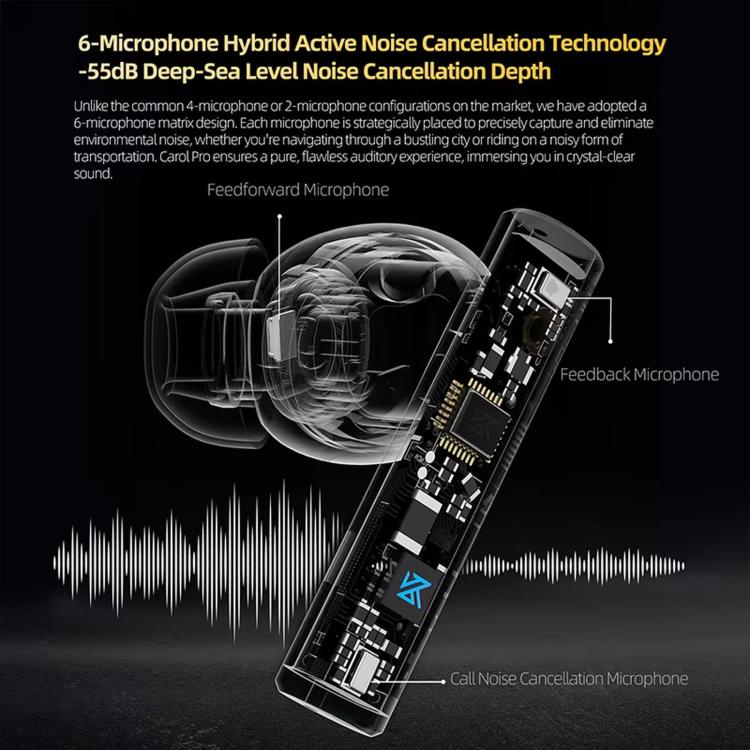 Auricolari Bluetooth KZ-Carol Pro con cancellazione attiva del rumore (ANC), Carol Pro