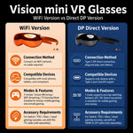 Visore VR intelligente 4K Ultra HD con proiezione 3D da 1.000 pollici, visore da gioco universale, WIFI Orange, WIFI Black, DP Orange, DP Black, WIFI Orange+TX Cable, WIFI Black+TX Cable, DP Orange+HDMI To DP cable, DP Black+HDMI To DP cable