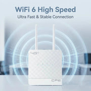 4G CPE WIFI Router Mobile Router With SIM Card Slot Wi-Fi 6 Hotspot, Style 1