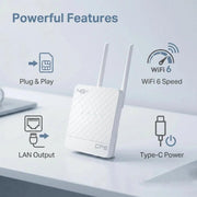 4G CPE WIFI Router Mobile Router With SIM Card Slot Wi-Fi 6 Hotspot, Style 1