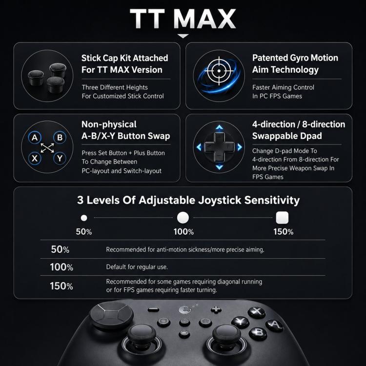 Controller wireless GuliKit TT MAX con joystick TMR regolabili a 720 gradi e gamepad con motore a levitazione magnetica per Switch/Switch 2, PC e iOS., TT MAX Black, TT MAX Grey