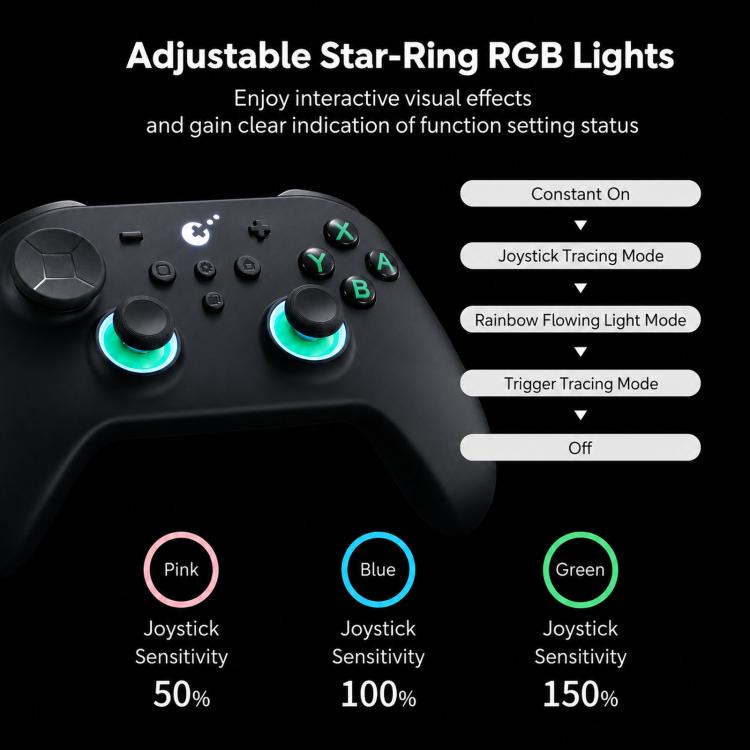 Controller wireless GuliKit TT MAX con joystick TMR regolabili a 720 gradi e gamepad con motore a levitazione magnetica per Switch/Switch 2, PC e iOS., TT MAX Black, TT MAX Grey